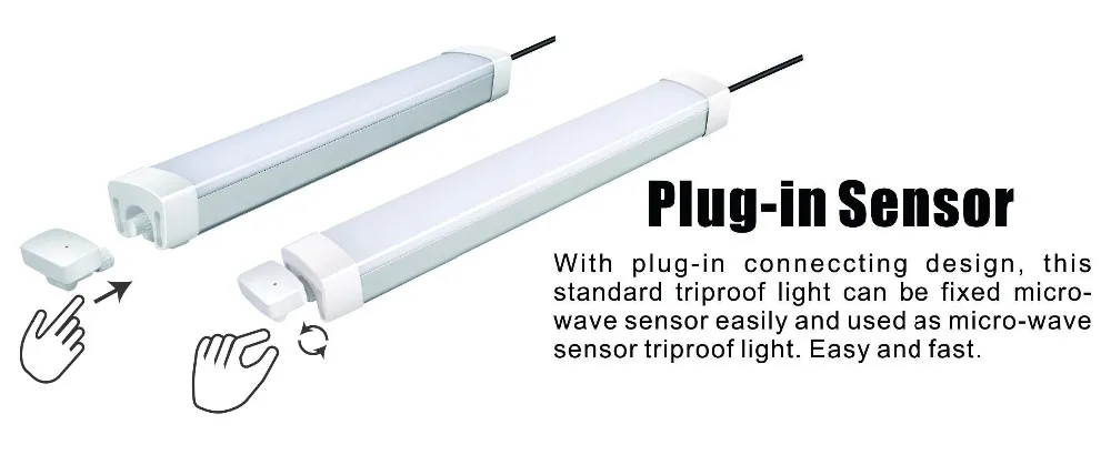 Chinese Supplier Slim Led Tri-Proof For Outdoor Lighting - ANKUX.COM