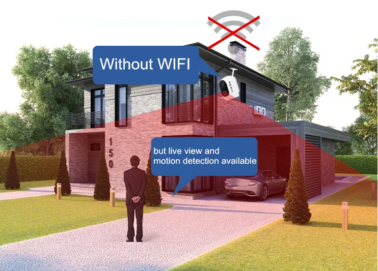 New Innovative Wireless Access Point 100% Wire-Free IP66 Waterproof  Low Power Consumption Door Bell Hidden Cctv Monitor Camera