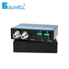 Fullwell Mini FTTH Optical Receiver CATV