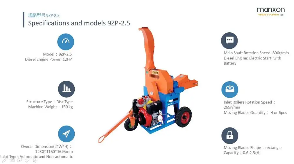 New Design Chaff Cutter For Sale South Africa Driven By Diesel Engine