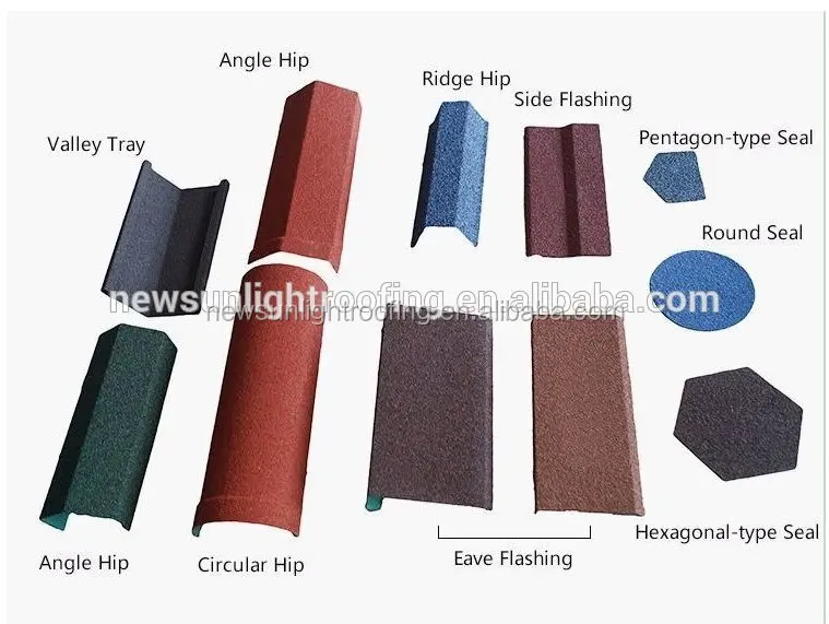 stone chips coated steel tile guangzhou building material metal roofing prices