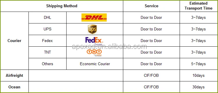 -Shipping Method.jpg