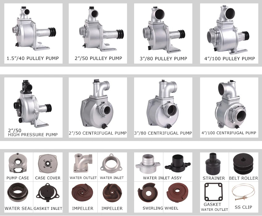 Good Quality Gasoline Engine Water Pump Spare Parts Water Inlet