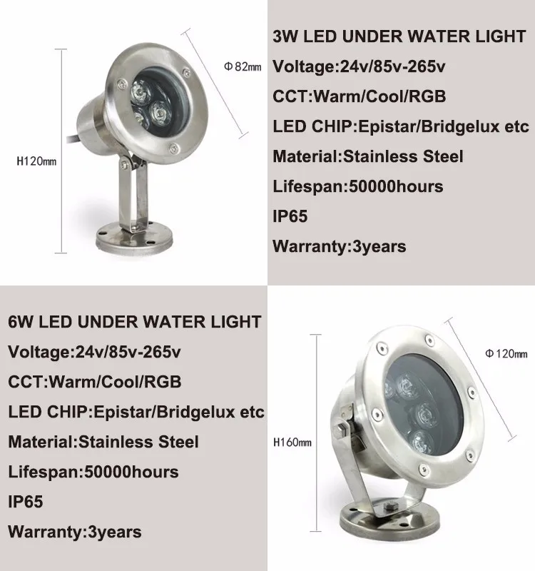 Underwater RGB Spot Light 12V 5W 10W LED Light White Flood Wash Lamp Waterproof 