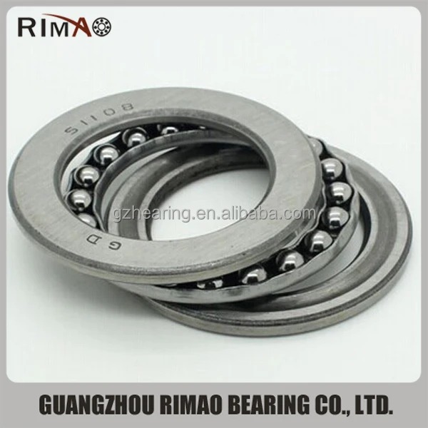 What Is Active And Inactive Side Of Thrust Bearing 51124 Buy What Is