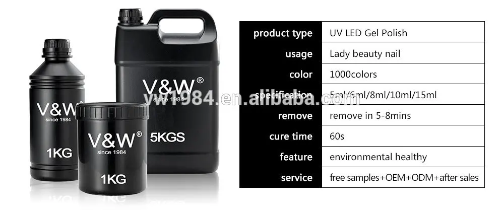 Factory supply new product temperature color changing magnet cat eye gel polish