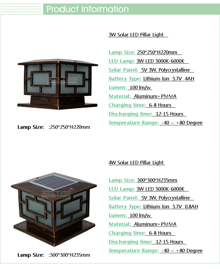 Energy saving outdoor waterproof ip65 1w 2w 3w 4w 5w solar led pillar light