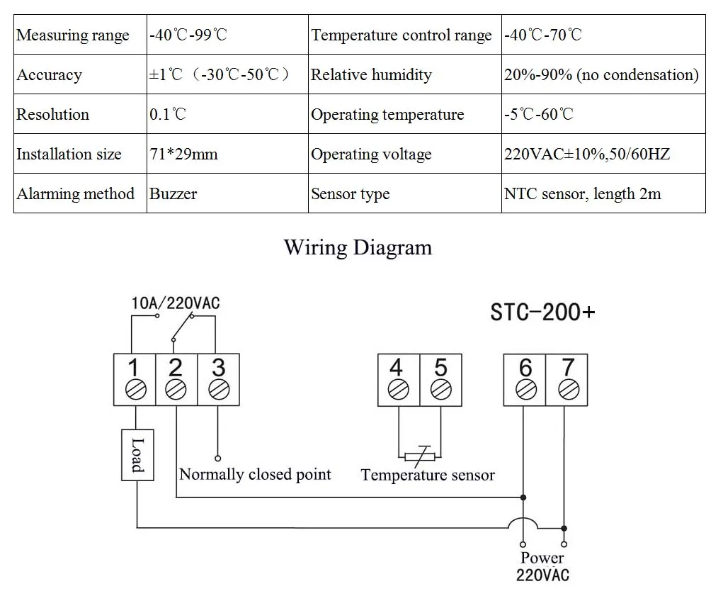 Подключение терморегулятора stc 1000