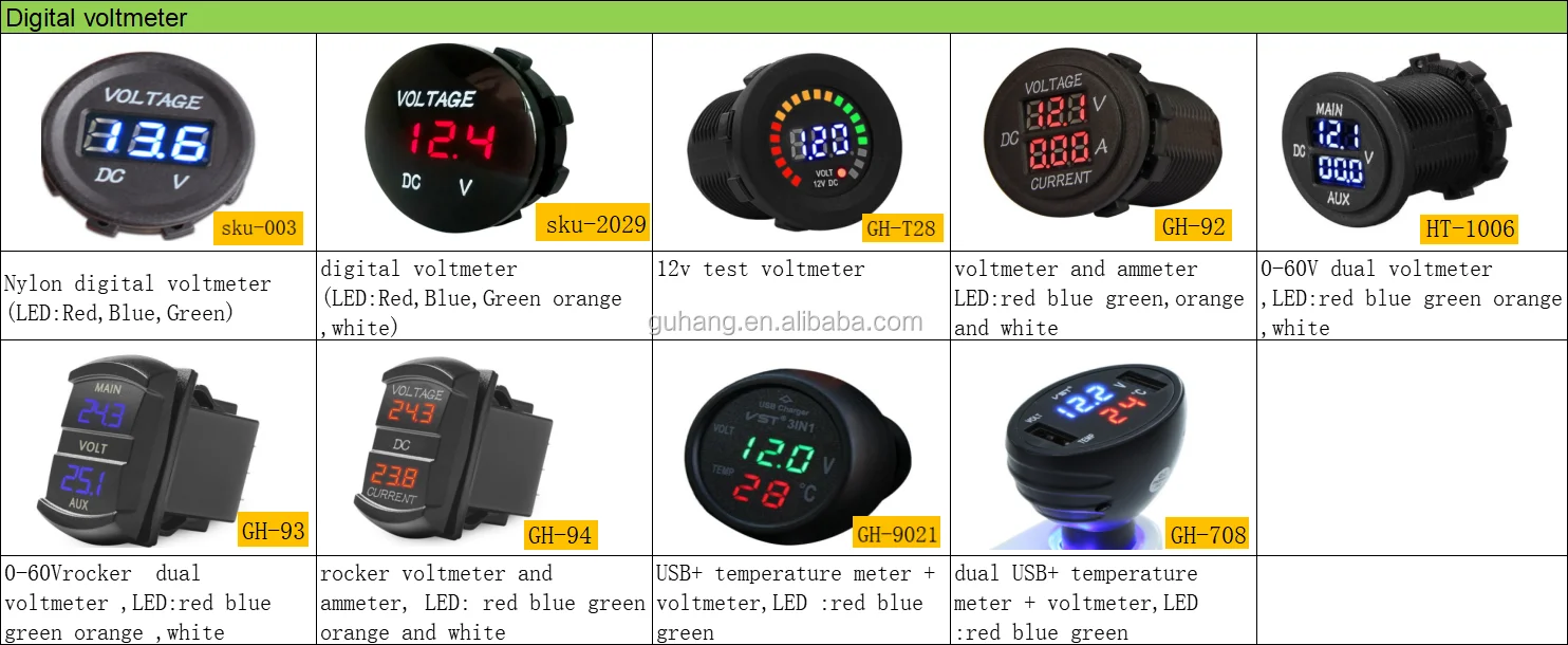 12V-24V Dual USB Charger LED Digital Display Voltage Amp Gauge Ammeter Voltmeter 