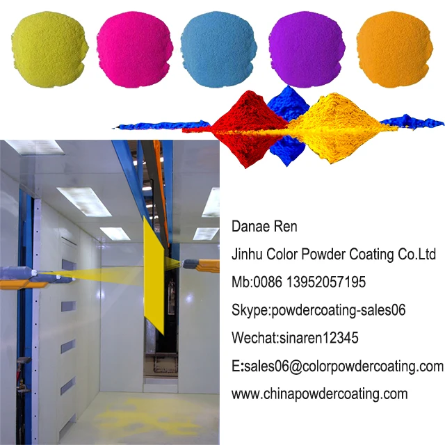 Color Code Paint Powder Coating