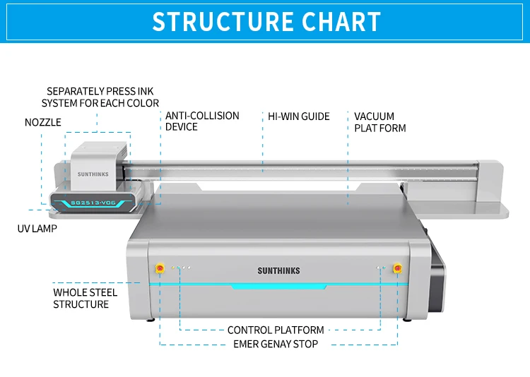 ricoh gen 6 printhead specifications
