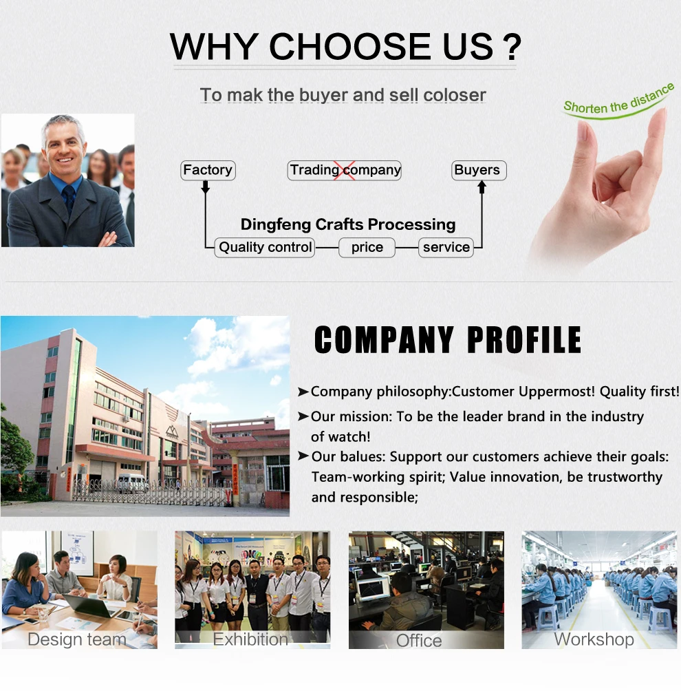 company profile