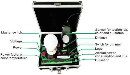 LED flicker tester.jpg