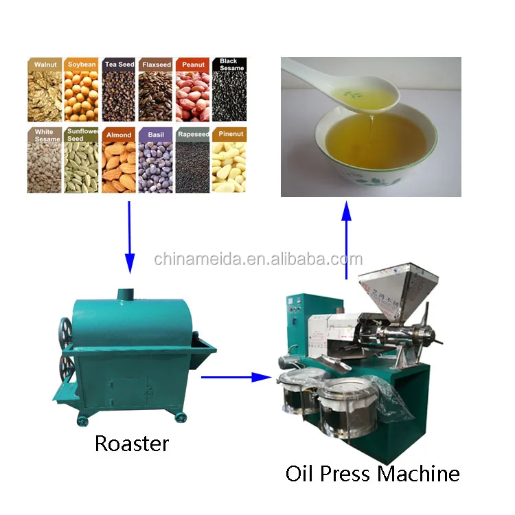 oil making machine