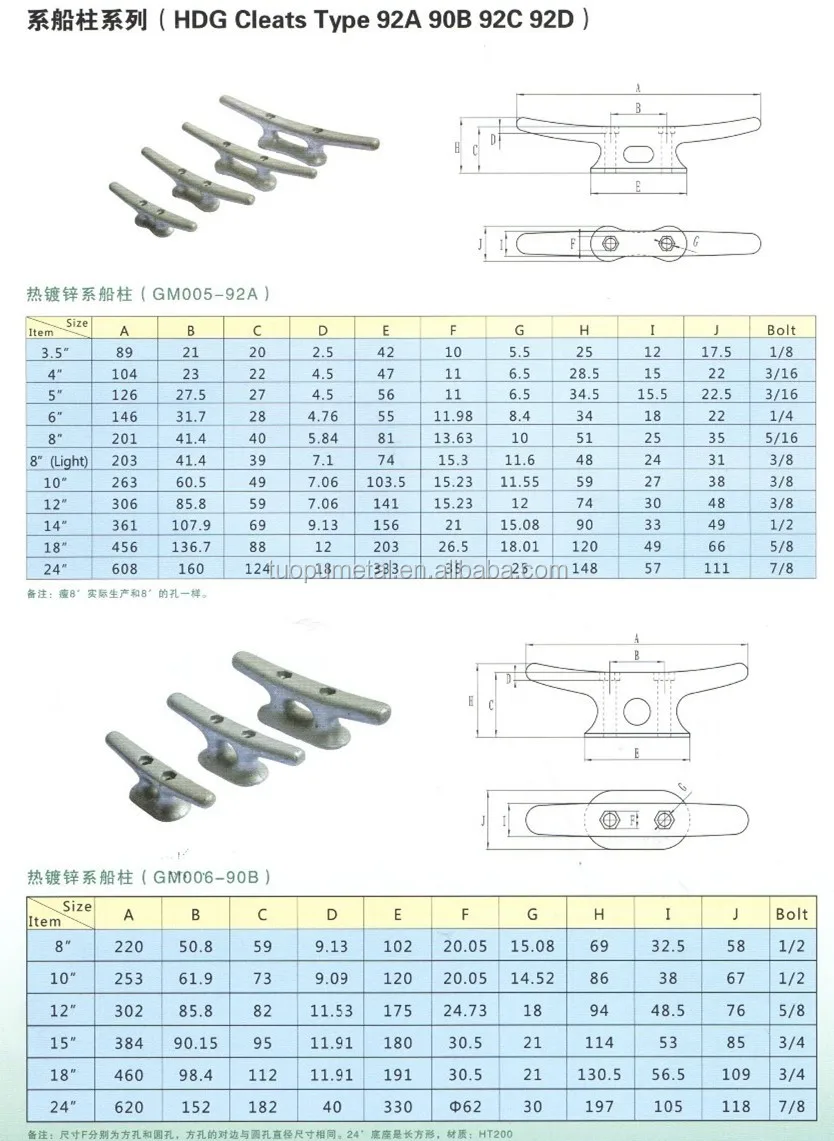 Marine Hardware Aluminum Boat Cleat Yacht Cleats For Wholesaler Buy