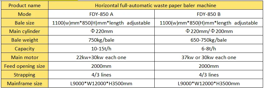 FDY-850 Full Automatic.png