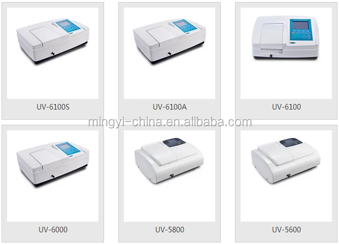 
Laboratory using high quality portable spectrometer 
