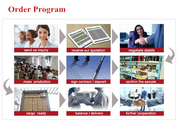 how to make an order.jpg