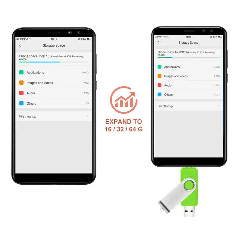 In stock wholesale cell phone smart flash drive true capacity qualified bulk pen drive - ANKUX.COM