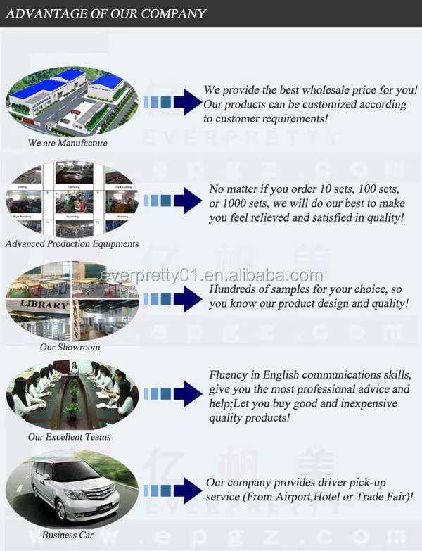 Advantage of our Company.jpg