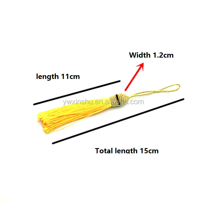 Thread Tassels (1).png