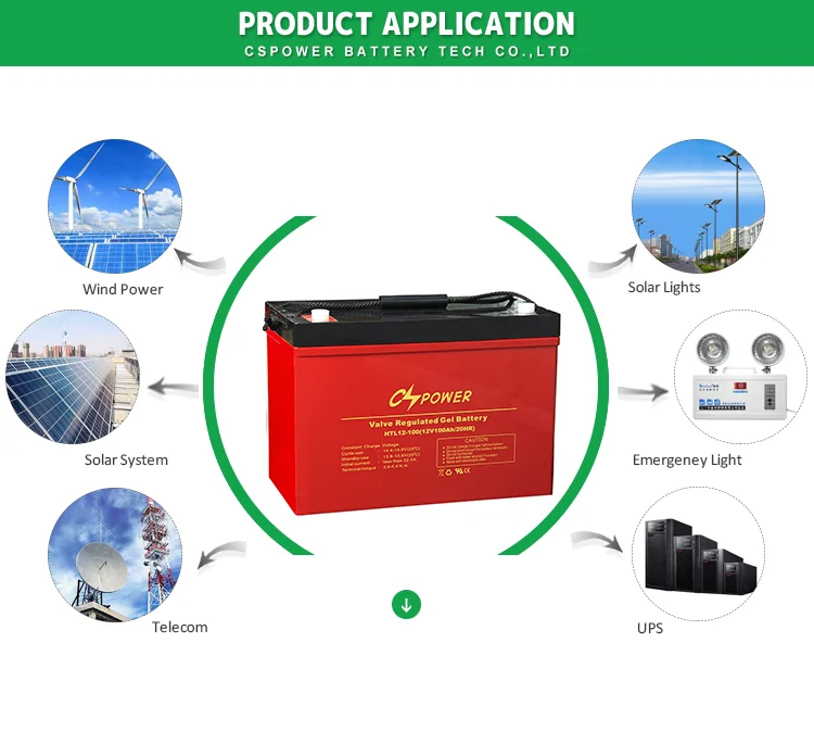 vrla battery 12v 100ah