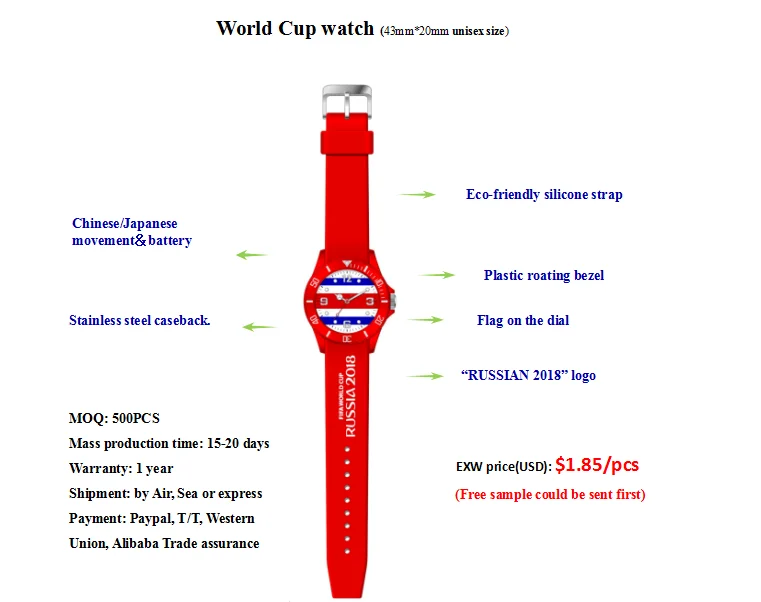 paste-pic-dp_uuid_dr6sg