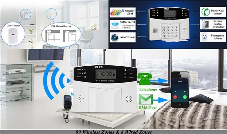 Smart Home Best Quality Ce Certification Support Wireless ...