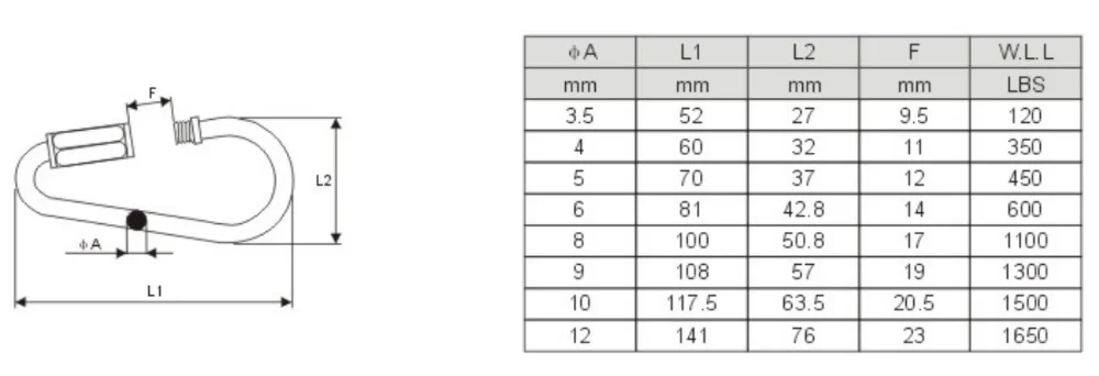 BT-507 Stainless Steel Pear Shaped Quick Link Rigging Hardware for Marine