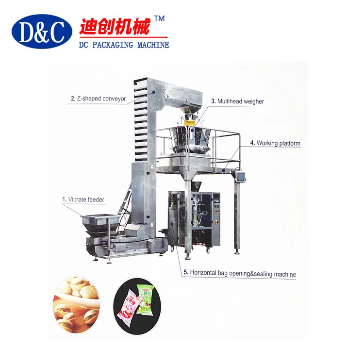 DCK-420 Shanghai high quality Large vertical automatic Granular vertical packaging machine for dumplings and rice dumpling