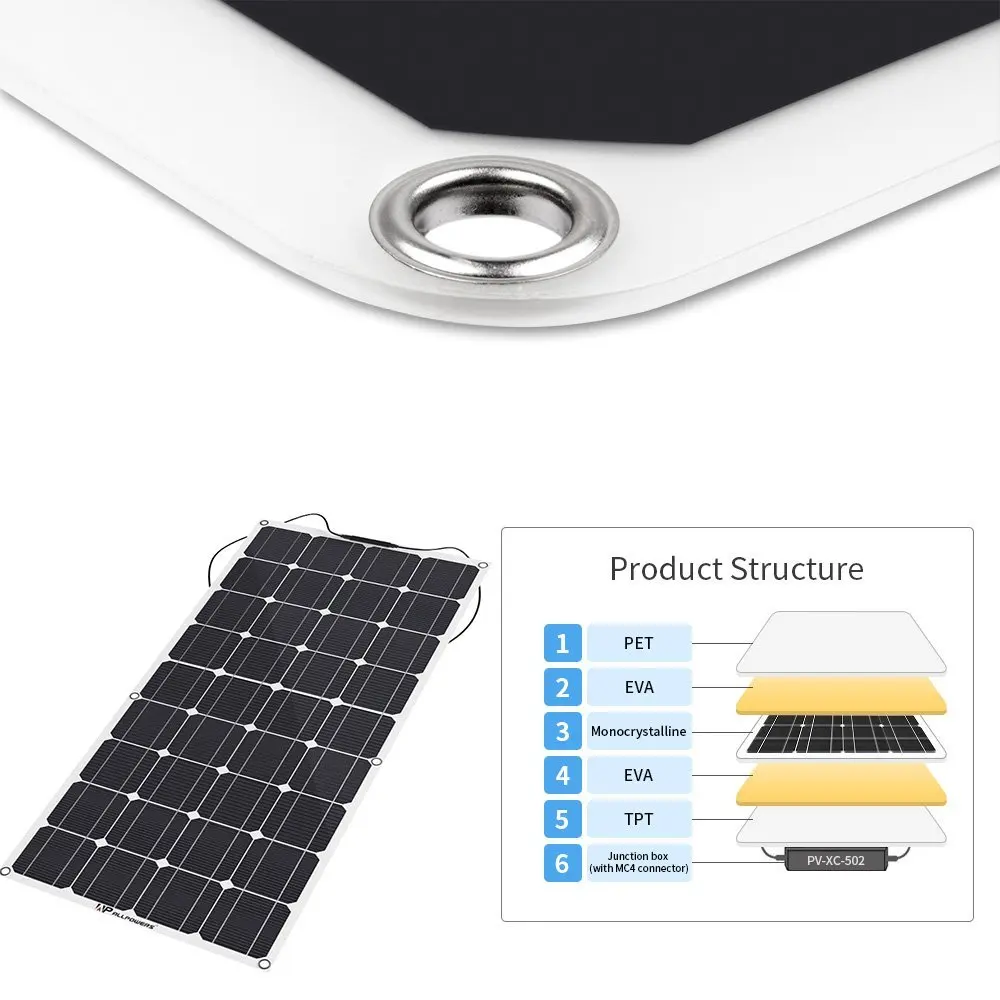 Car Windshield Sun Shade Solar Panel 50w Automatic Cleaning Solar Panel