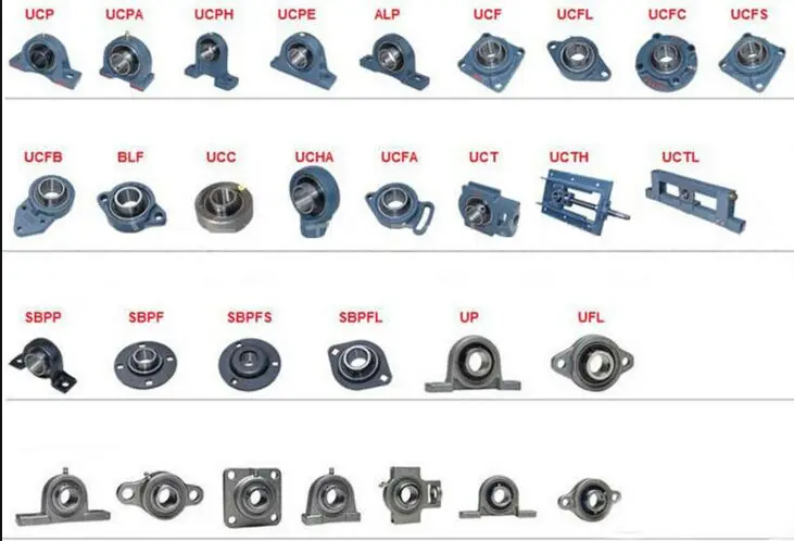 High quality asahi pillow block ucp205 asahi bearing p205