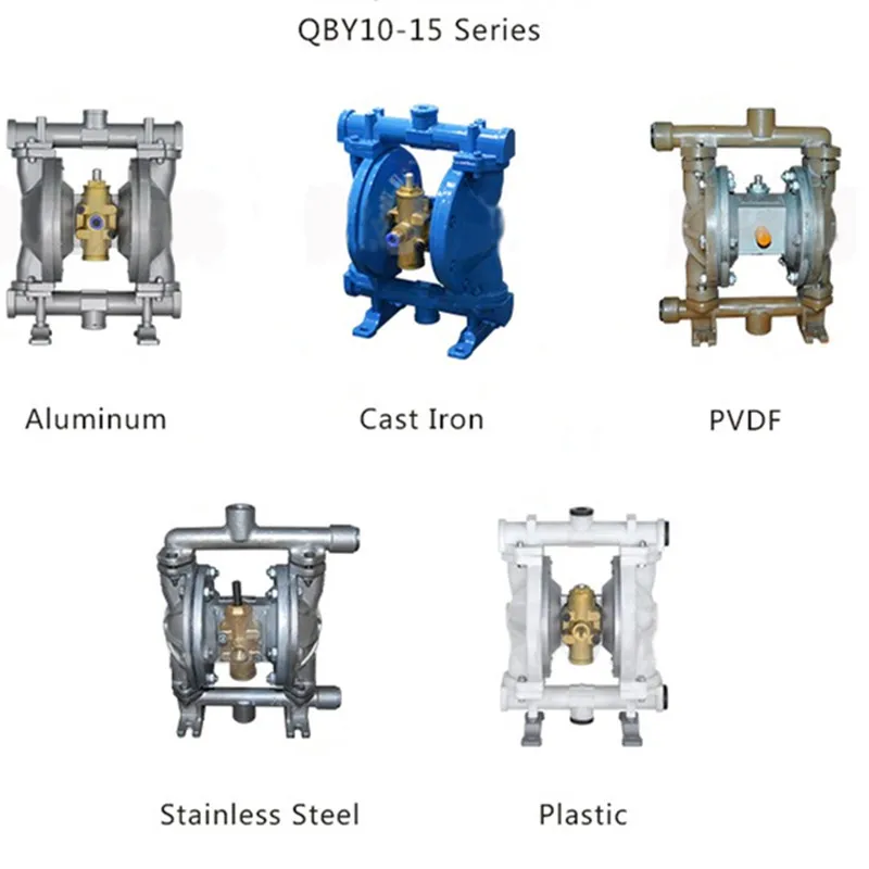 Qby10100 Serious Hand Operated Diaphragm Pump Buy Hand Operated