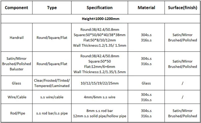 U Channel Veranda Aluminum Railing Cheap Decking Railings For Terraces Buy Aluminum Profile For Glass Railing U Channel Aluminum Railing Stairs Tempered Glass Railing Product On Alibaba Com