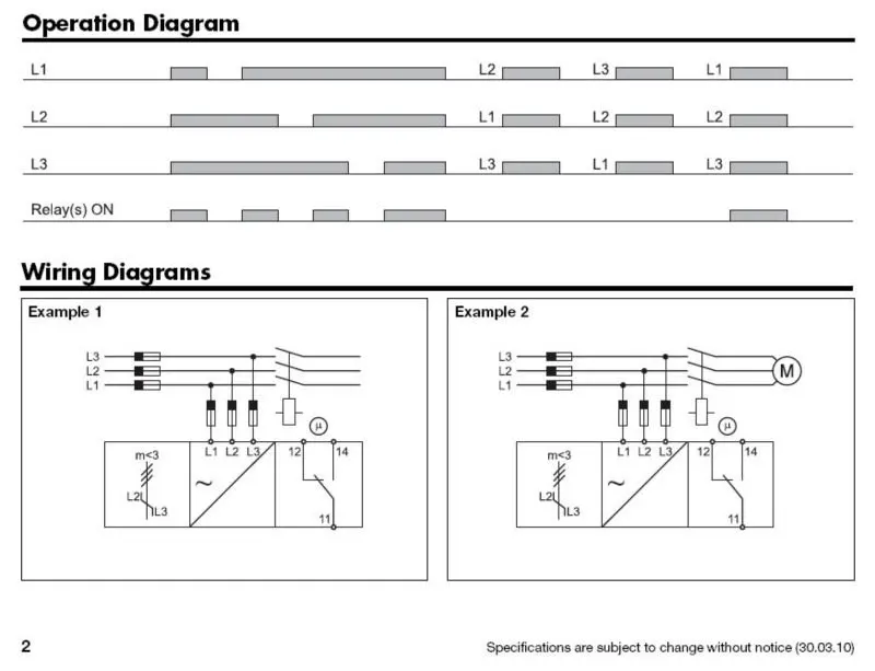 Carlo Gavazzi Monitoring Relay/ Phase Failure Phase Sequence Relay