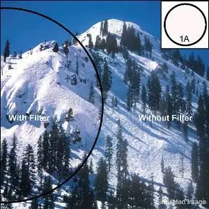 with specialty Schott glass in floating brass ring Heliopan 77mm UV Filter 707701