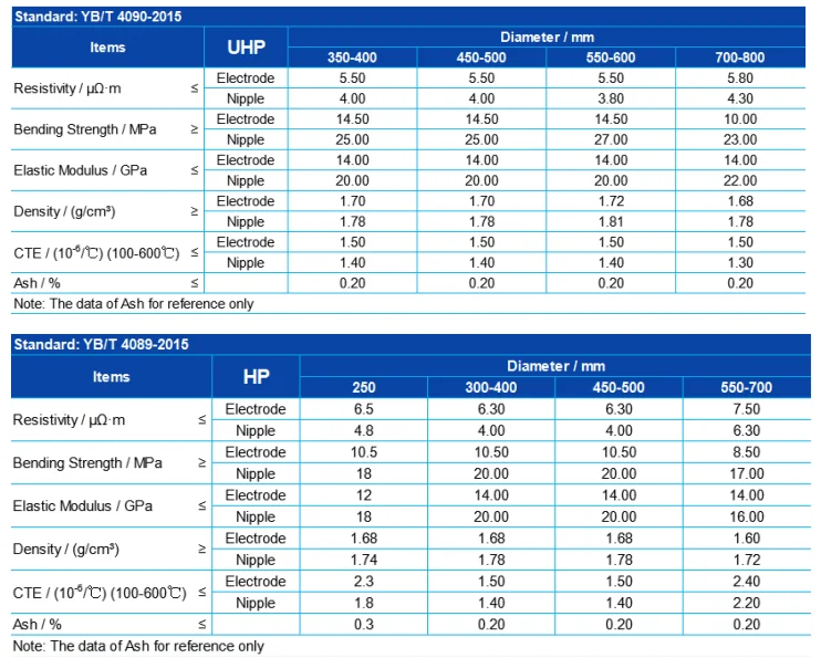 Description-technical data.png