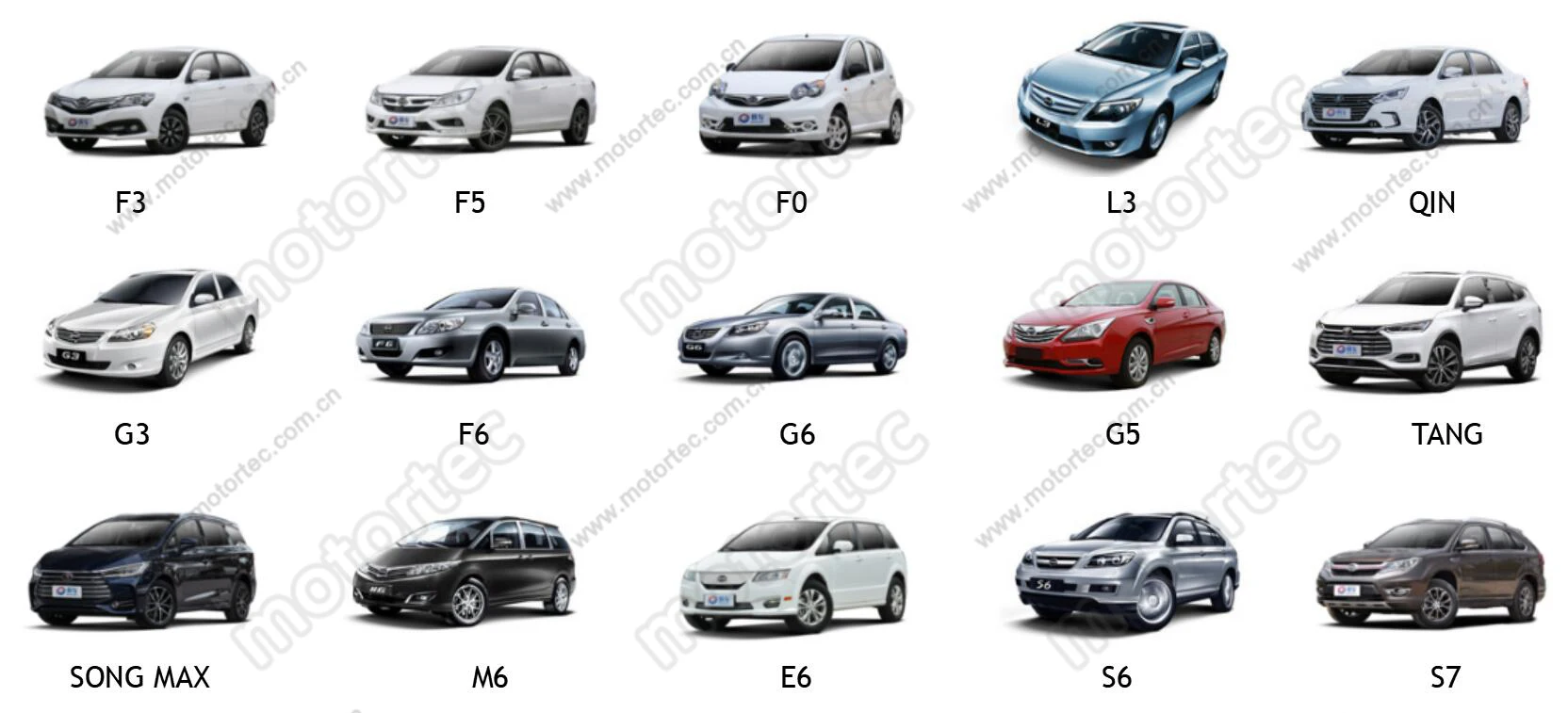 original auto spare parts for byd| Alibaba.com