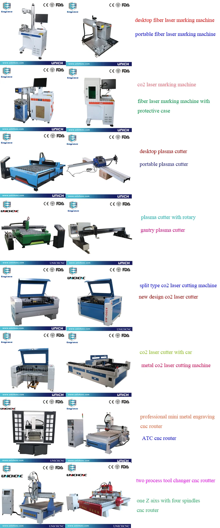 Jinan cheap cnc router wood carving machine for sale