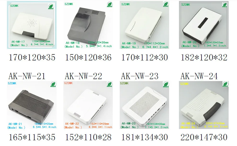 Nice Design Wireless Router Enclosure - SZOMK Electronics