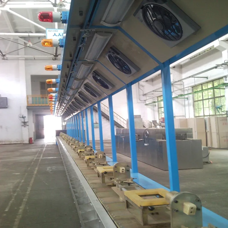 
Engine Assembly Line 