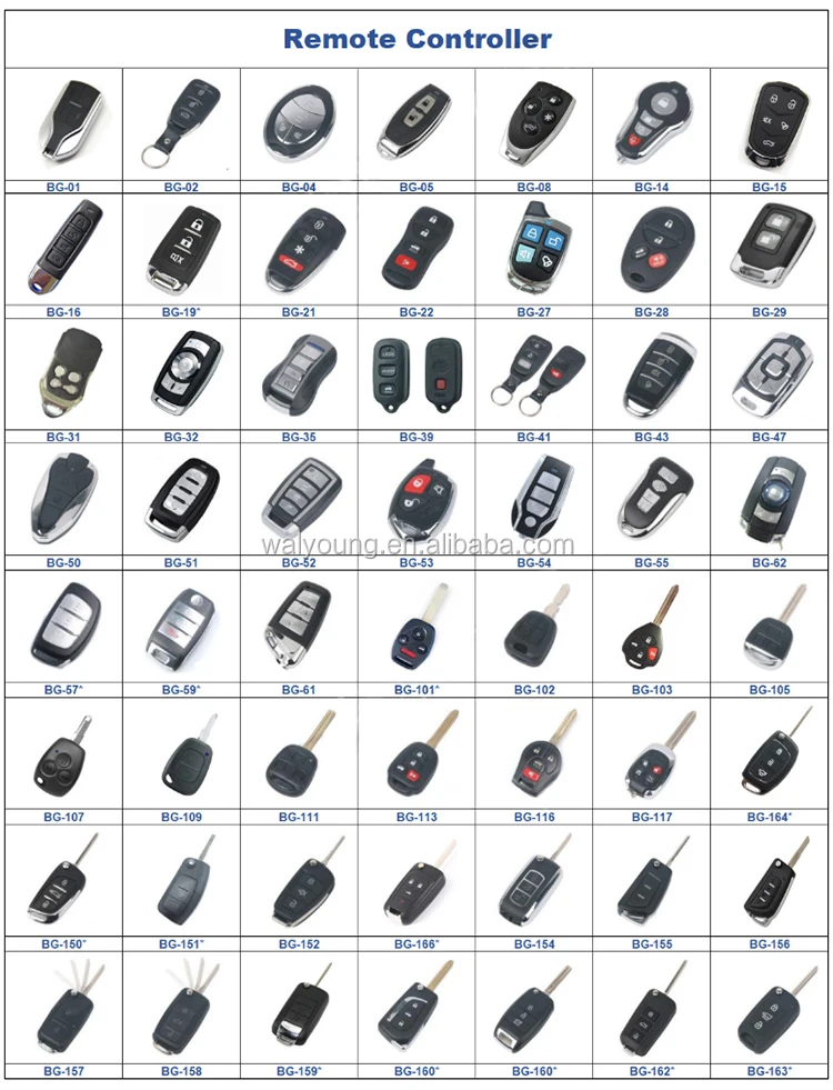 keyless-entry-system.jpg