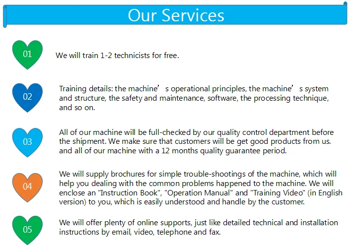 2017 best sale metal screen stripping machine