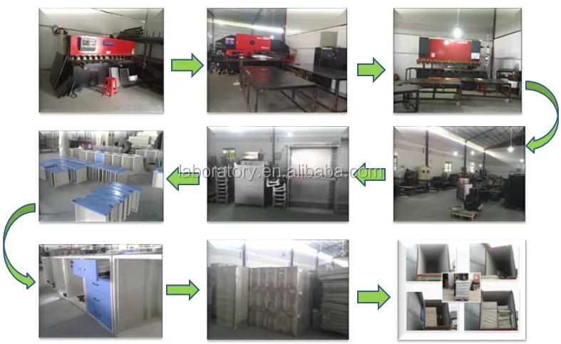 lab chair