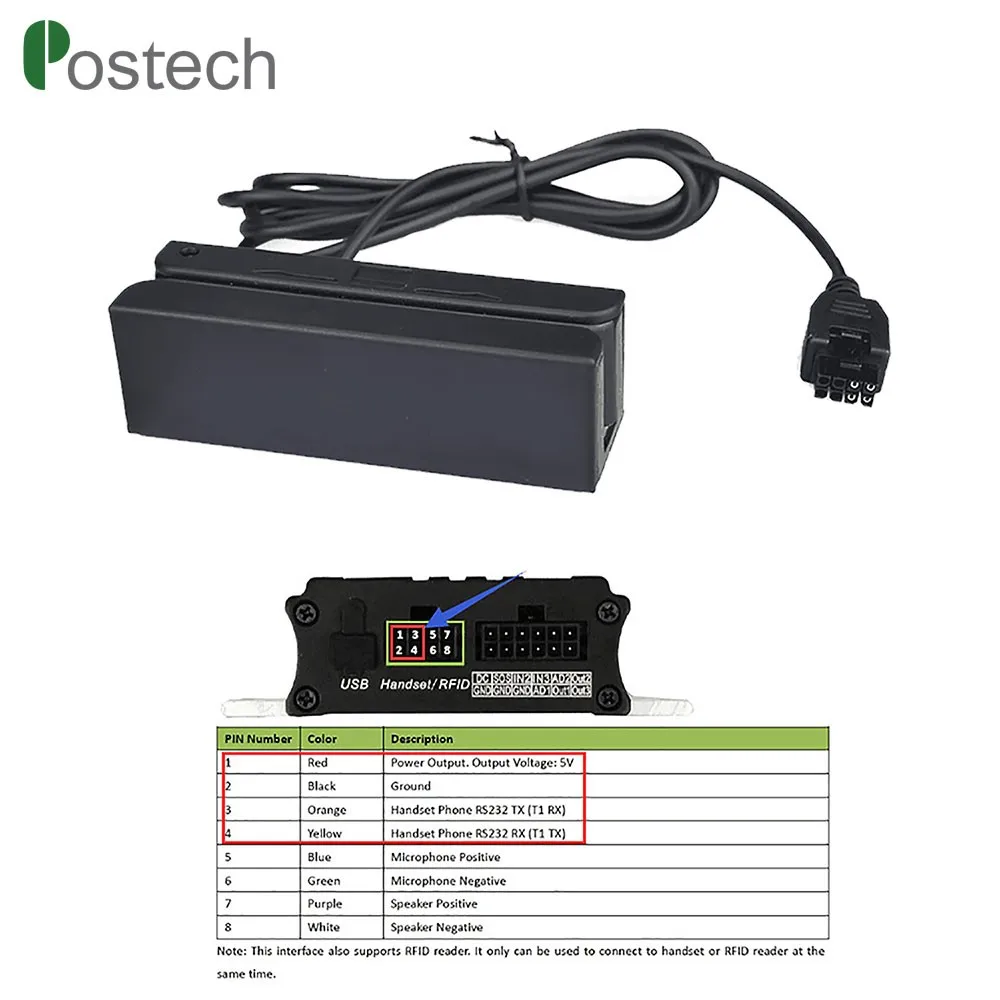 MSR100 Thailand DLT Approved GPS MSR Triple Tracks Magnetic Card Reader - ANKUX.COM