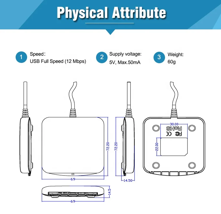 New USB Type A PC SC Compliant ISO 7816 Smart Card Reader ACR39U-U1 - ANKUX.COM