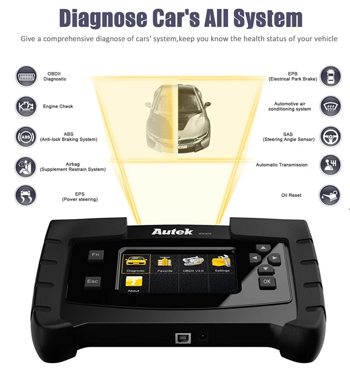Newest Obd2 Scanner Original Autek Ifix919 Car Diagnostic Tools Auto