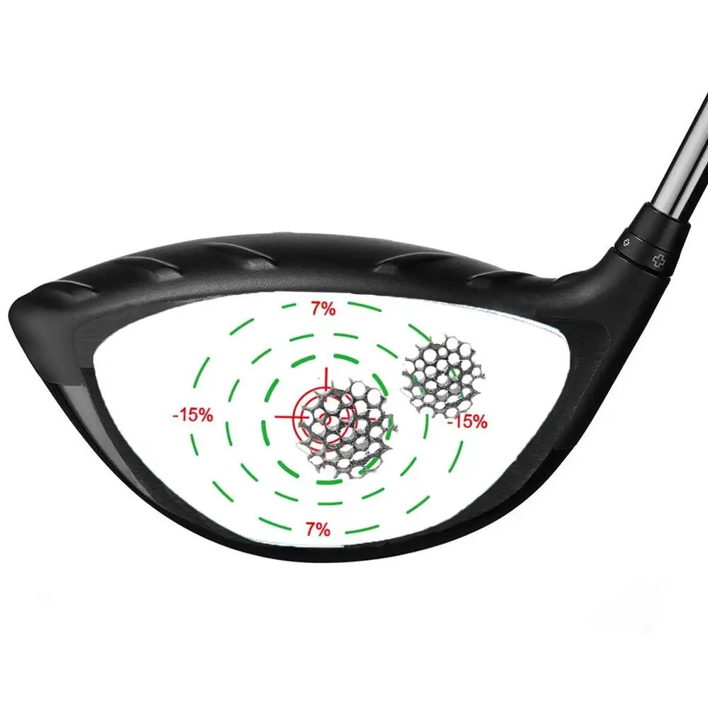 

Golf Impact Tape, Golf Impact Labels for Driver Wood and Irons, Practice Swing Training Impact Labels (225 Stickers), White