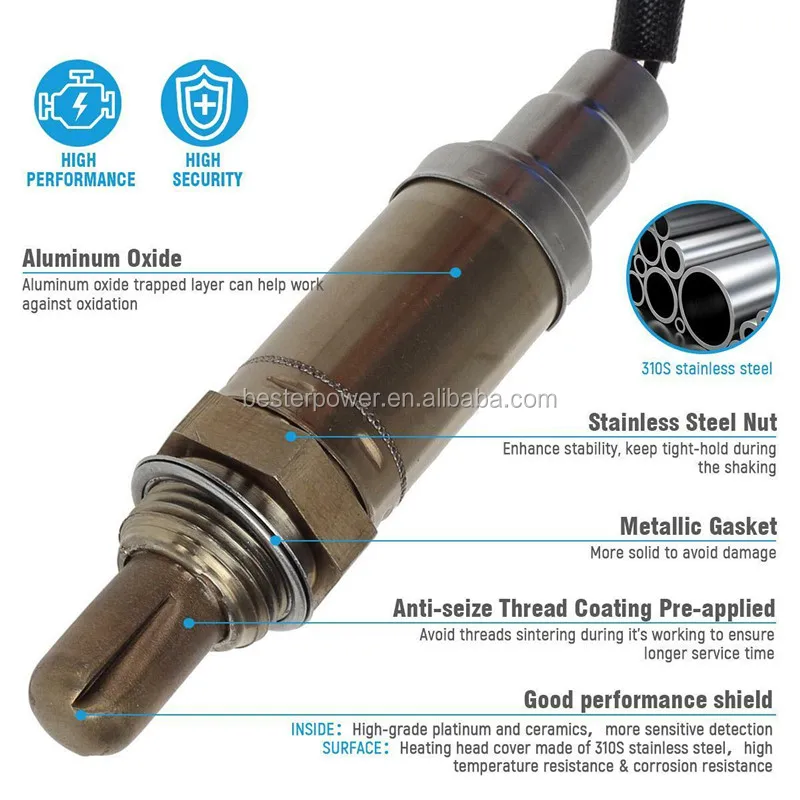 Source O2 Sensor Oxygen Sensor for JAGUAR X-TYPE XJ XK 8 C2C12588