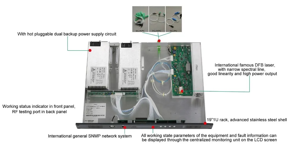 WSLT3000 3 to 10dbm 1000MHz direct optical transmitter, View optical